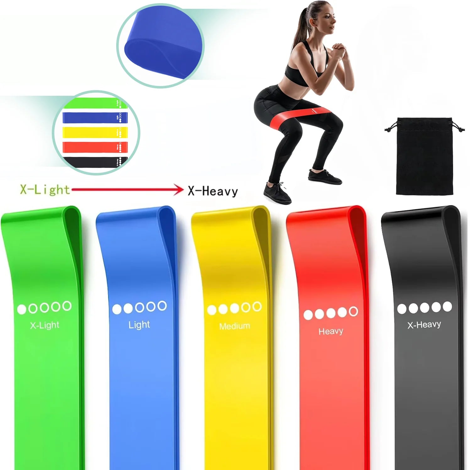 Bandes de Résistance (Lot de 5) – TPE Premium, Entraînement Complet & Portable